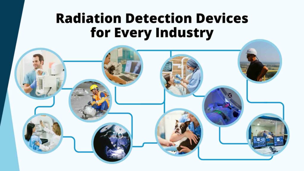 "Radiation Detection Devices for Every Individual" on a light background with circles connected by lines; each circle features a photo of an employee working in an occupational environment that uses ionizing radiation, including medical imaging, construction, energy, dentistry, and veterinary.