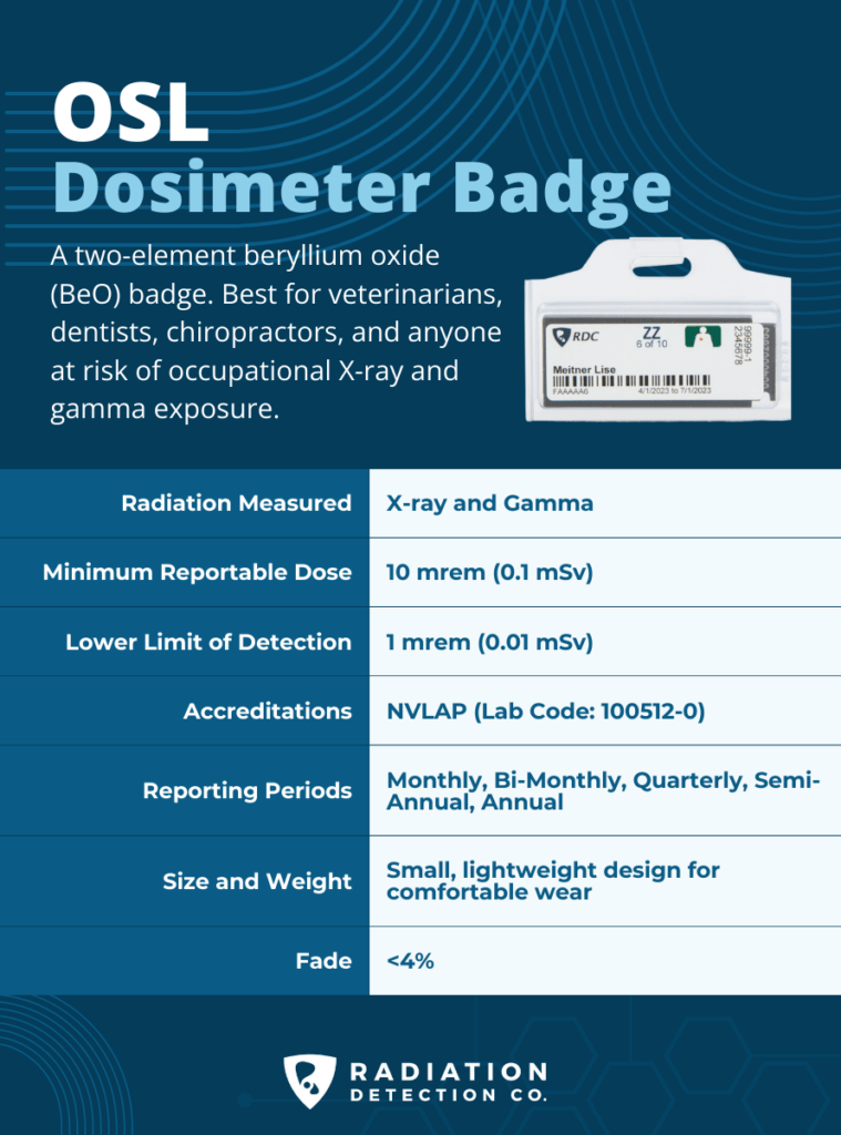 An infographic for OSL badges from Radiation Detection Company.