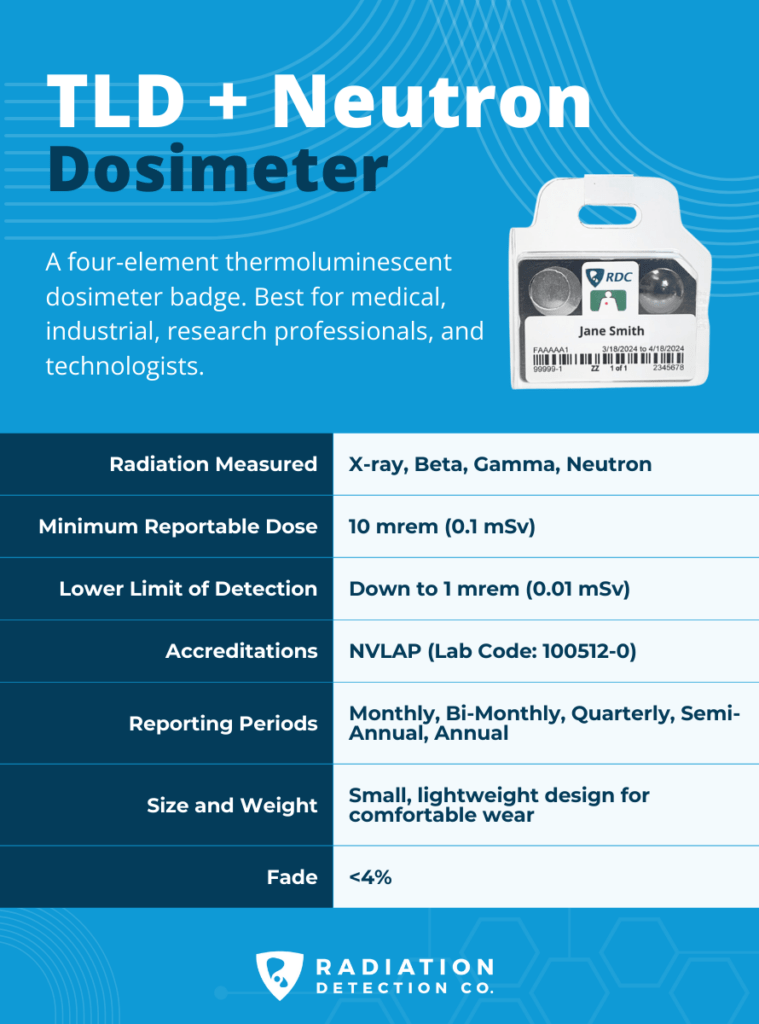 An infographic for TLD + Neutron badges from Radiation Detection Company.