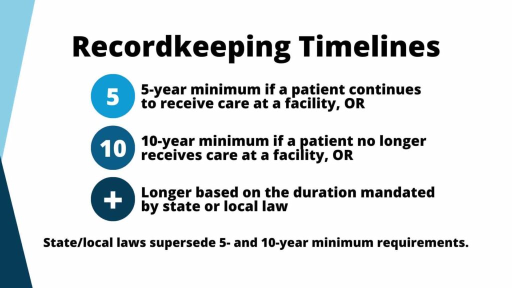 An overview of updated recordkeeping timelines for mammography facilities based on the 2024 MQSA amendment.