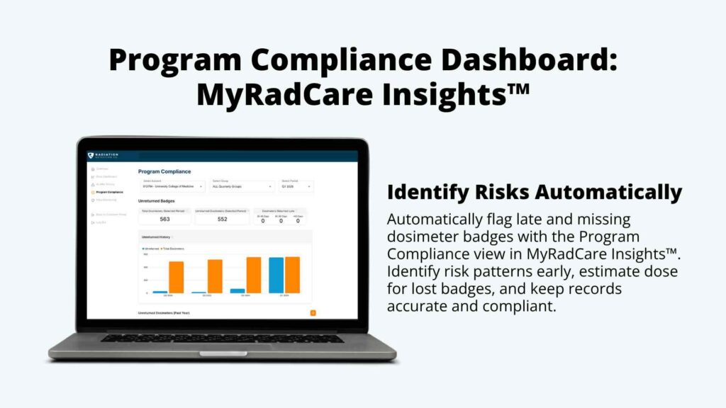 The Program Compliance Dashboard within the MyRadCare Insights™ platform by Radiation Detection Company