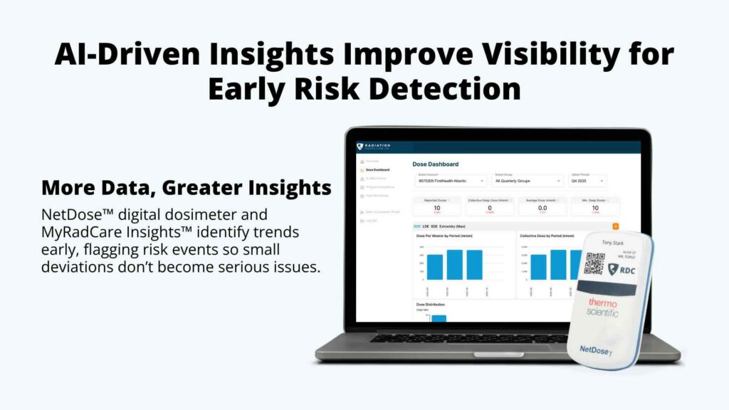 NetDose™ digital dosimeter and MyRadCare Insights™ improve data visibility with AI