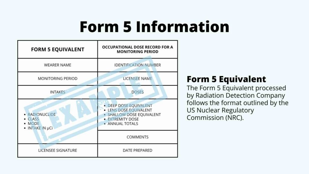 Information included on Form 5 equivalents at Radiation Detection Company