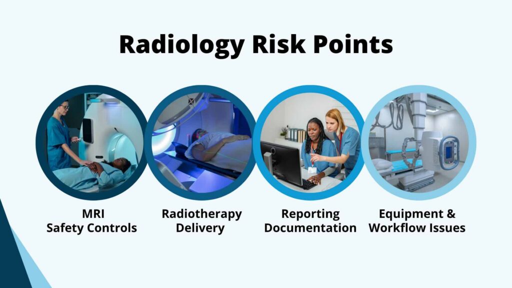 Radiology risk points within a hospital