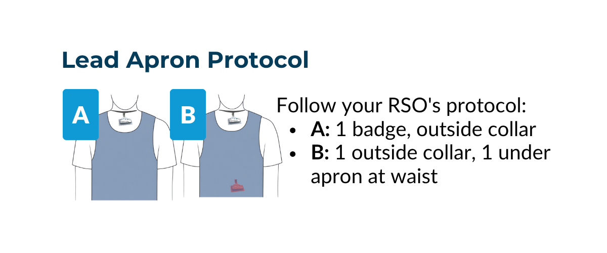 Lead Apron Protocol Radiation Monitoring Dosimeter Badge Wear Guidance
