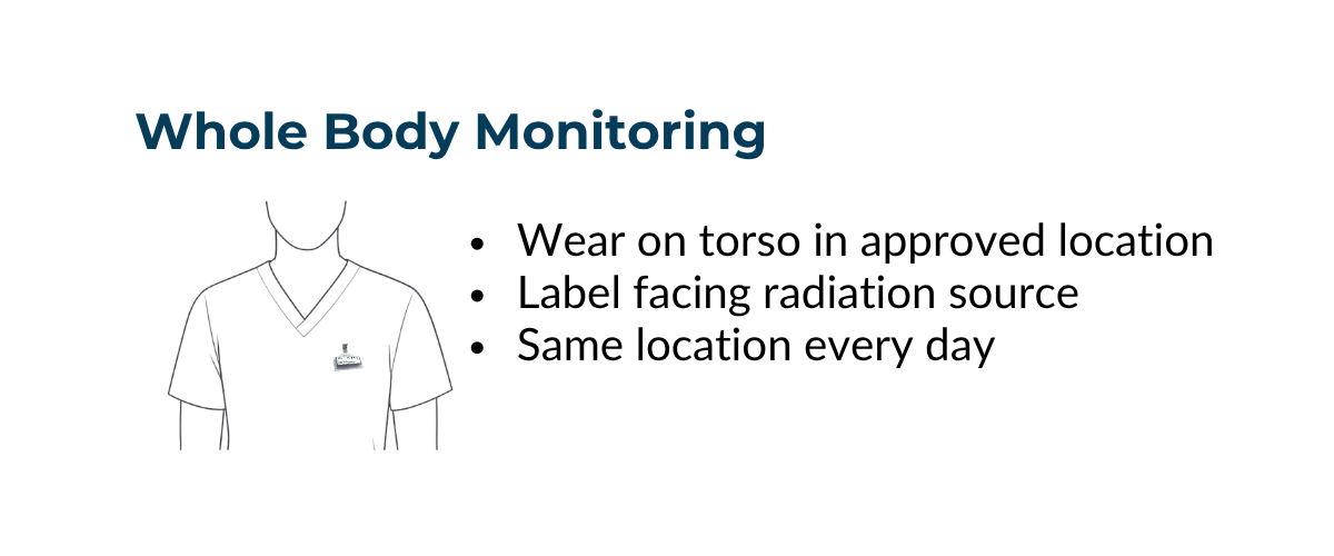 Whole Body Monitoring Dosimeter Badge Wear Guidance